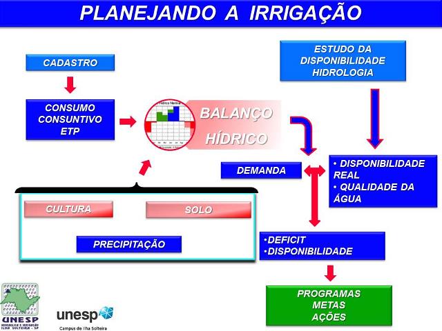 fernandopolis_25abr2012 (49).JPG
